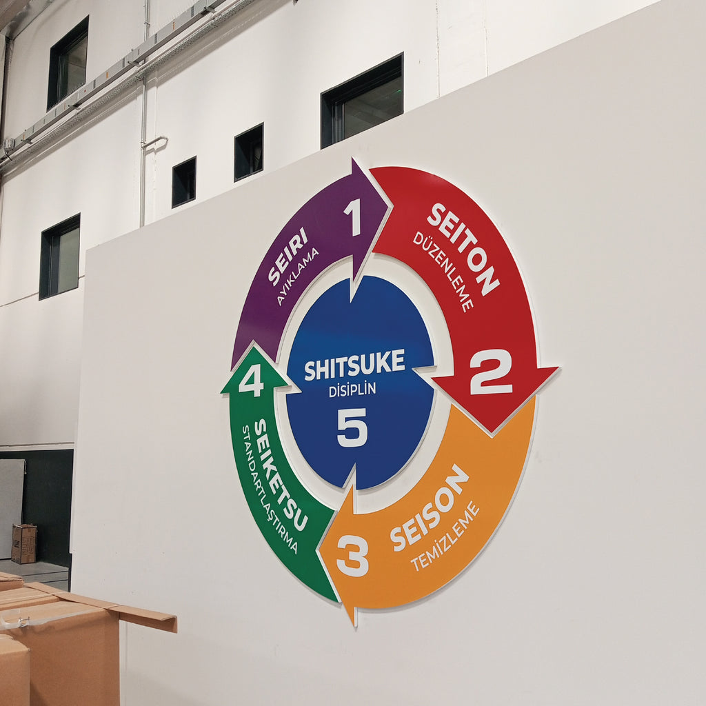 CNC-Buchstabenschneiden